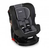 Lorelli Auto Sedište Revo Lux Agora Storm 0-18kg | ePonuda.com