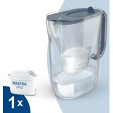 Brita Style Essential+1 Maxtra Pro PP filter jug (graphite) Cijene