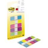  ZASTAVICA 11,9X43,2MM 5BOJAX20L POST-IT 3M.683-5CB BLISTER | shoptok.hr