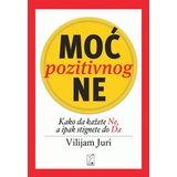 Psihopolis Moć pozitivnog ne Cene