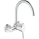Grohe enoročna kuhinjska armatura CONCETTO (32667001) Cene