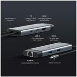 Tp-link UH6120C USB Type-C 6-Port Hub Cijene