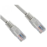 Fast Asia Mrežni kabel E-Green UTP patch Cat5e 15m | shoptok.hr
