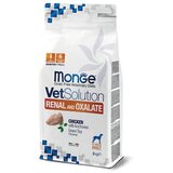 MONGE VETSOLUTION Dog Renal 12kg | Eponuda.com