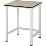 RAU Delovna miza za sistem delovnega mesta serije 900, MDF-plošča, širina 750 mm | Shoptok.si