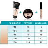 Maybelline Fit Me! korektor odtenek 10 Light 6,8 ml | Shoptok.si