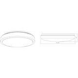  APLED - LED plafonsko svetlo LENS PP TRICOLOR LED/36W/230V IP41 2520lm | Eponuda.com