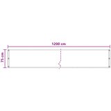  Balcony ekran Crna 75 x 1200 cm HDPE i Aluminij | Shoptok.si