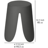 Wenko Antracitno sivi plastični stolac Comiso – | shoptok.hr