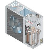 Weishaupt WSB-6-A-RME-AI 6kW Split | Eponuda.com