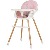 Chipolino hranilica Rio 2u1 Rose Water Cijene