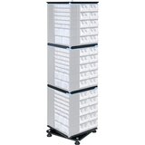 eurokraft pro Vrtljivo stojalo VARIOPLUS PRO, VxŠxG 1710 x 445 x 445 mm, poljubno opremljanje | Shoptok.si