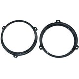 Montažni okvir za zvučnike - RAM-20.503/K fiat panda | ePonuda.com