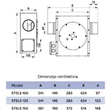 VENTILATOR STELS 150