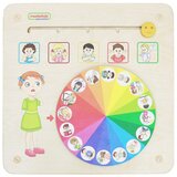  Masterkidz obrazovna ploča učenje emocija upravljanje emocijama montessori | shoptok.hr
