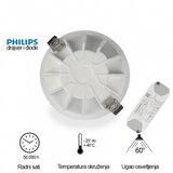  LED UGRADNA SVETILJKA 118001-5 20W 3000K | Eponuda.com