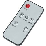 Elit AC-20A ventilator | ePonuda.com