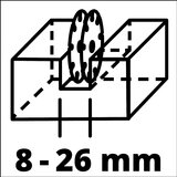 Einhell glodalica za izradu utora u zidu TC-MA 1300 | Eponuda.ba