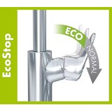 Hansgrohe slavina za sudoper ecos l | shoptok.hr