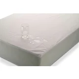 vodootporna zaštita zip protect kompanije 160/200