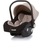 Chipolino 2u1 kombinovana kolica amore i-size | ePonuda.com