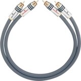 Oehlbach cinch avdio priključni kabel [2x moški cinch konektor - 2x moški cinch konektor] 0.50 m antracitna pozlačeni konektorji NF 14 MASTER, (20431860) Cene