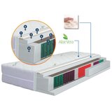 Vapex SDREAM Dušek Green plus 90x200x26 cene
