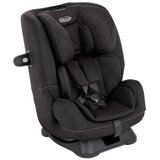 Graco SlimFit auto sedište 40-145 cm A081309 | ePonuda.com