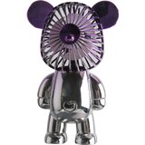 Generic Galvanski Gradient Violent Bear Fan Prenosni USB Ventilator Ročni Namizni, (21132760) Cene