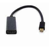 Kettz Mini DP M. na Hdmi Konvertor 1080p MDP2DP-K20 Cene