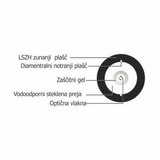 Leviton GF008UNI04LU-ECA | Eponuda.com