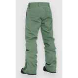 Horsefeathers Orca Hlace iceberg green | Shoptok.si
