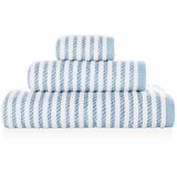 Sorema Set ručnika New York 3 kom, plava | shoptok.hr