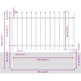  Vrtna Ograda 5 pcs Bijelo 8,5 x 0,8 m Čelik s prahom | shoptok.hr