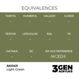 AK Interactive Light Green 17ml - 3rd Gen Akrilna Boja AK11411 | Eponuda.com