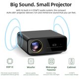 Zeus projektor M7-PRO fhd/led LCD/22000LUM(1200ANSI)/dual wifi/mirac/bt/hdmi/usb/lan/zvuč/android | Eponuda.com