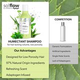 SoFlow Low Porosity Hair Humectant Shampoo šampon za čišćenje za kosu bez volumena 400 ml | shoptok.hr
