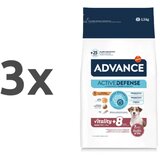 Advance Senior Mini Vitality +8 - piščanec in riž 3 x 1,5 kg Cene