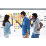 Blok samoljepljiv 75x75mm 100l spring global notes 5854-76 neon sortirano | shoptok.hr