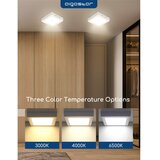 Aigostar LED plafonsko svetlo za površinsku montažu LED/18W/230V 4000K 22,6x22,6 cm belo | Eponuda.com