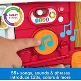 Figure djelovanja Fisher-Price | shoptok.hr