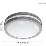 Eglo led plafonjera locana-c 97299 | Eponuda.com