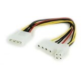  Kabl napojni interni Y molex+ATX 4pin, CC-PSU-4, GEMBIRD | Eponuda.ba