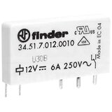 Relej 6A 12V | Eponuda.com
