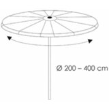 Boni-shop Deluxe prevleka za viseči senčnik 64x250 cm iz Poliester 420D, vodoodporna in UV-obstojna, (5000090326) | Shoptok.si