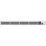 Huawei EKIT SWITCH L2 S220-48T4X | shoptok.hr