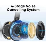 Anker Soundcore Space One Pro ANC BT slušalice crne | Eponuda.com