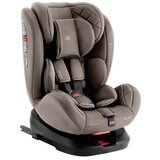  Auto sedište I-Trip i-Size 40-150cm - BEIGE (kkb22040) Cene