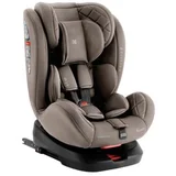 Auto sedište I-Trip i-Size 40-150cm - BEIGE (kkb22040)