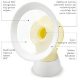 Medela Personalfit Flex štitnici, nastavci za izdajalice, 2 kom, vel. M (24 mm) | shoptok.hr